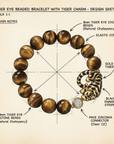 Maillard Tiger's Eye Beaded Bracelet